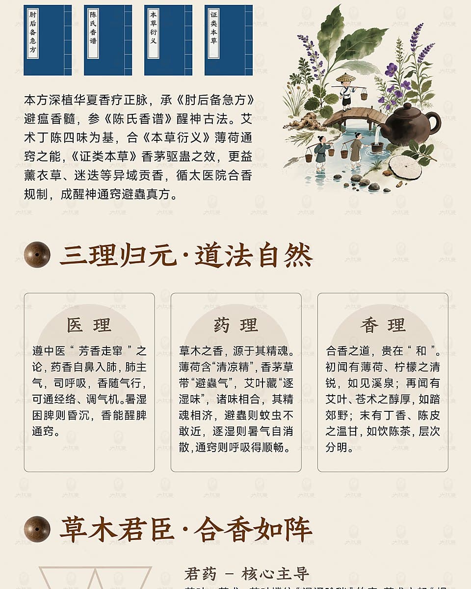 Formula story