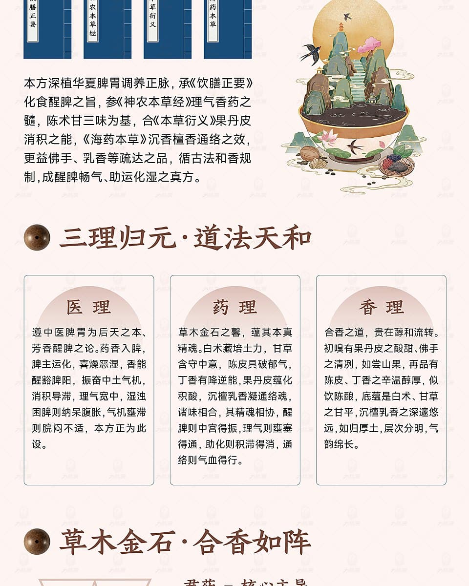 Dragon Ambergris