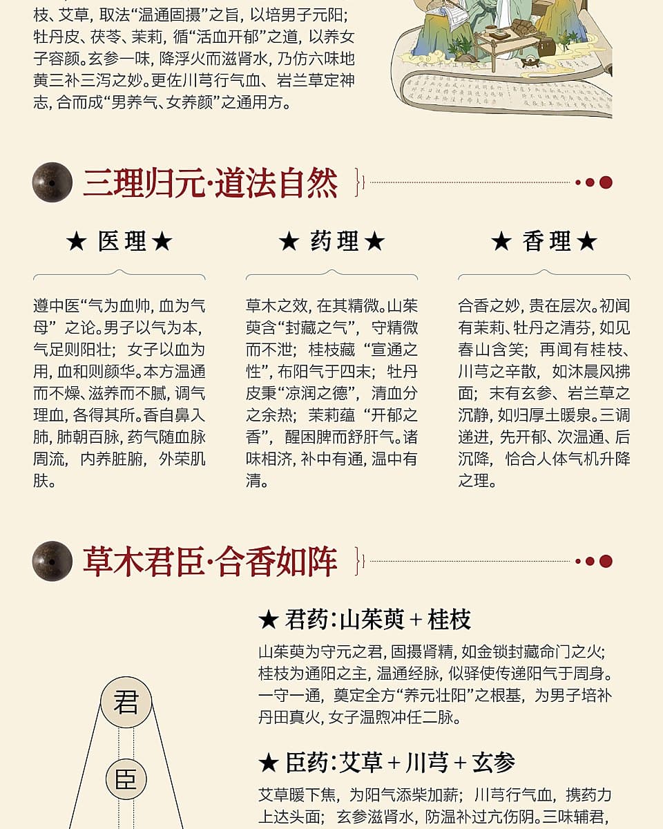 Formula story